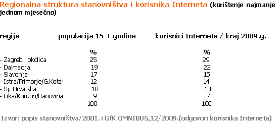 gfk5