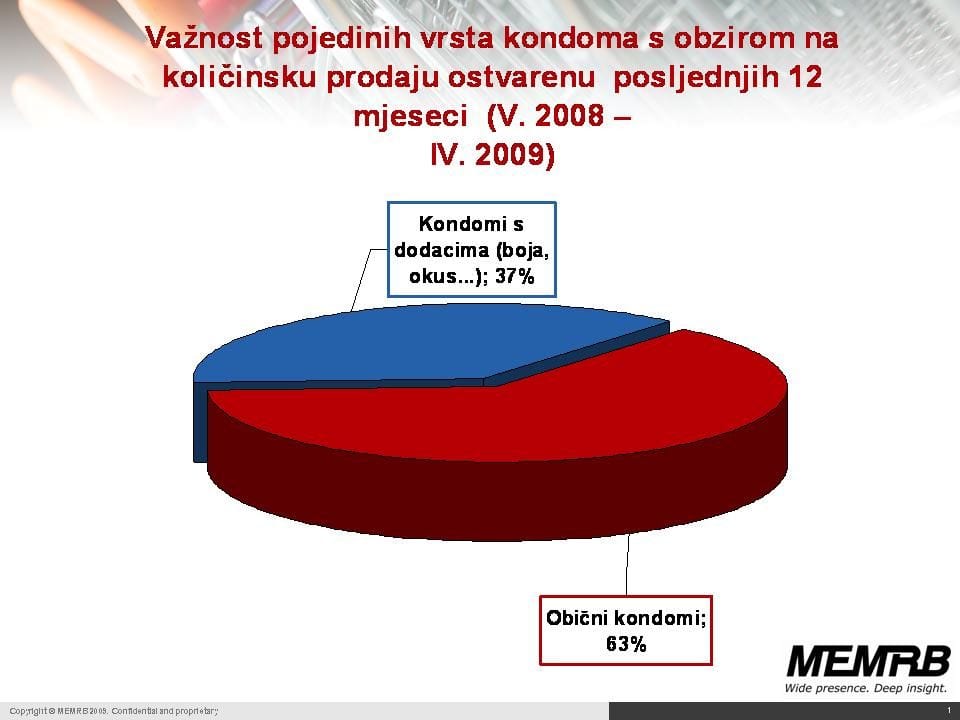 slide14 slide14