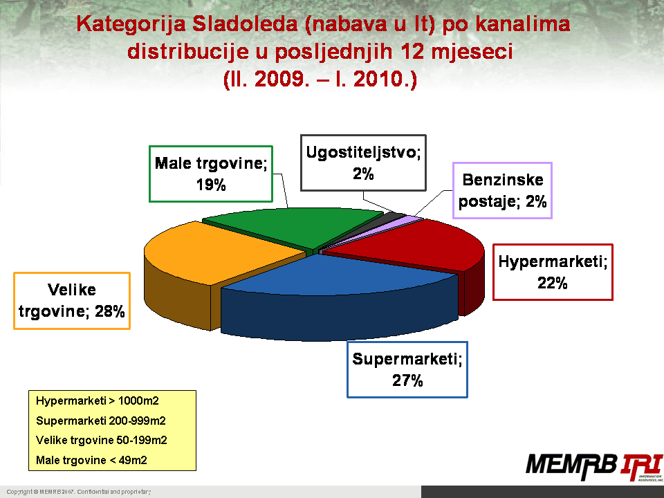 slide214 slide214