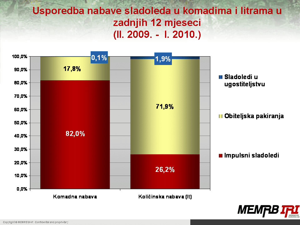 slide310 slide310